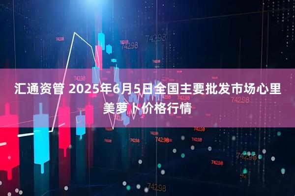汇通资管 2025年6月5日全国主要批发市场心里美萝卜价格行情