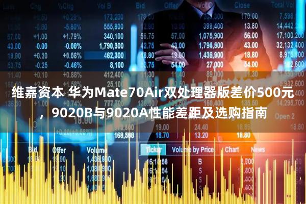 维嘉资本 华为Mate70Air双处理器版差价500元,9020B与9020A性能差距及选购指南