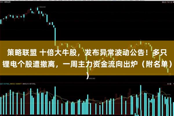 策略联盟 十倍大牛股，发布异常波动公告！多只锂电个股遭撤离，一周主力资金流向出炉（附名单）